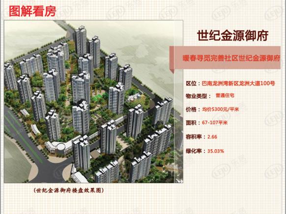 图解看房