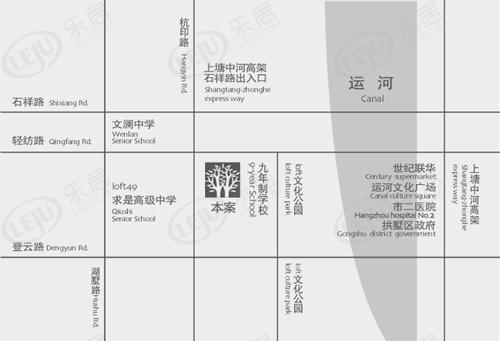 位置交通图