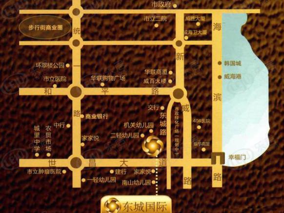 位置交通图