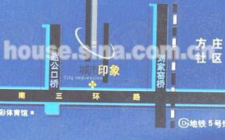 城市印象