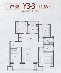 万科·新都会Y3-3户型户型图