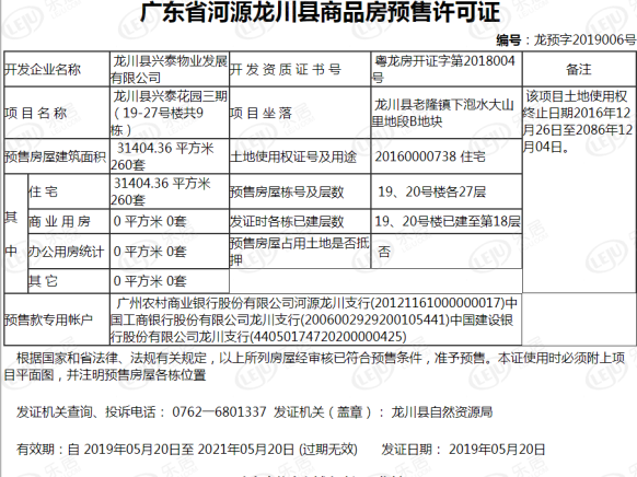 楼盘五证