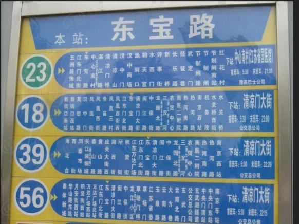 位置交通图