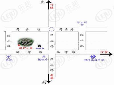 位置交通图