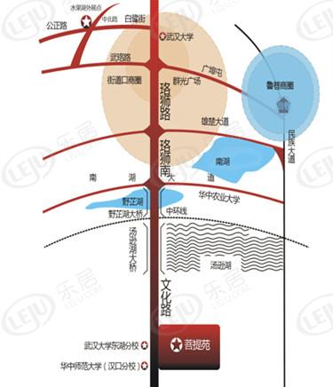 位置交通图