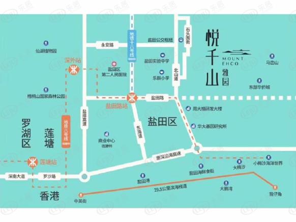 位置交通图