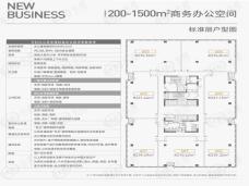 万科中心200-1500方户型图