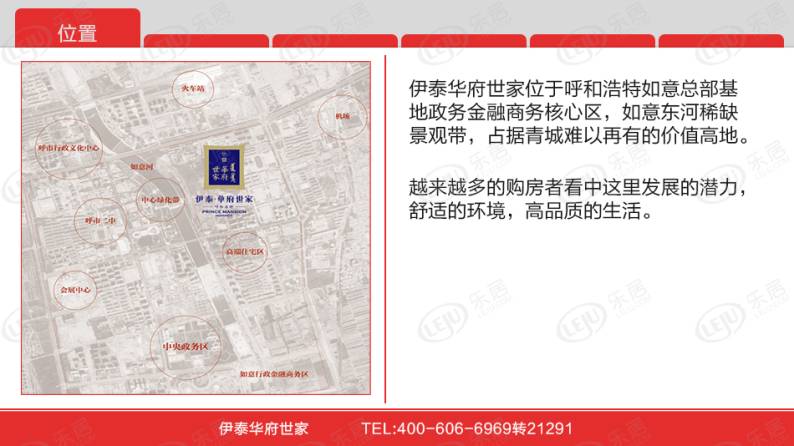 伊泰华府世家 图解看房