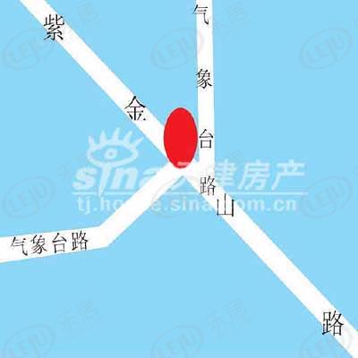位置交通图