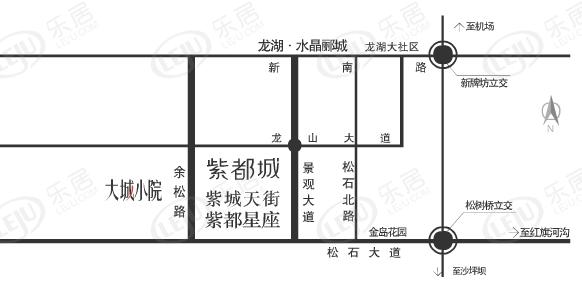位置交通图