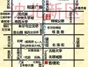 位置交通图