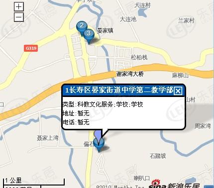 位置交通图