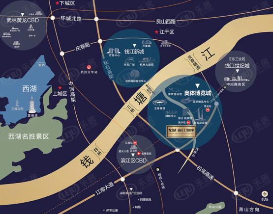 位置交通图
