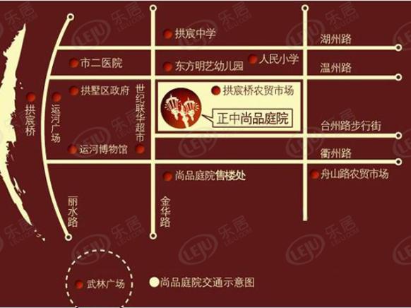 位置交通图