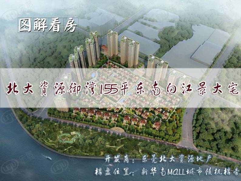 北大资源御湾 图解看房