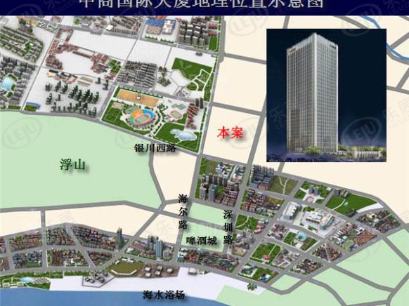 位置交通图