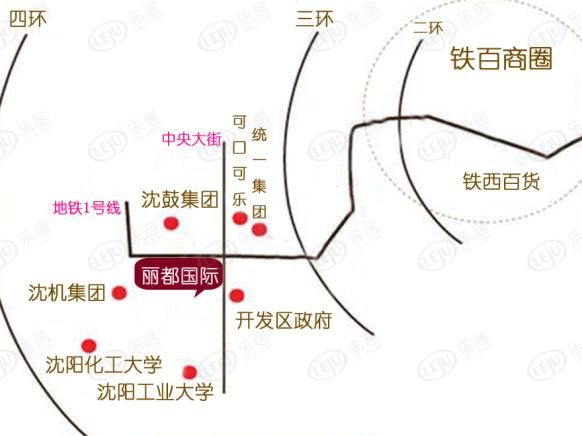 位置交通图