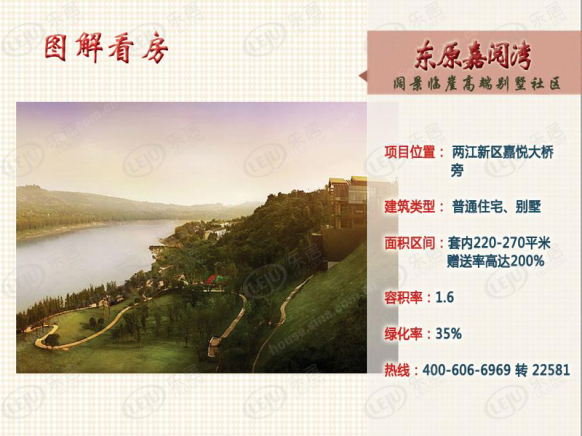 图解看房