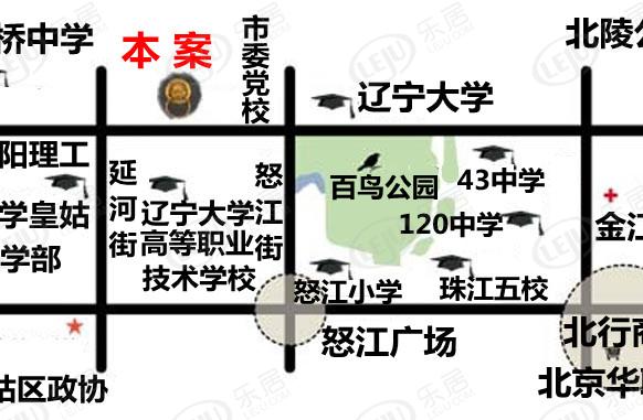 位置交通图
