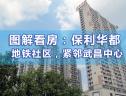 图解看房