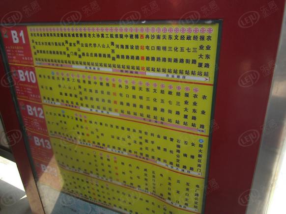 位置交通图