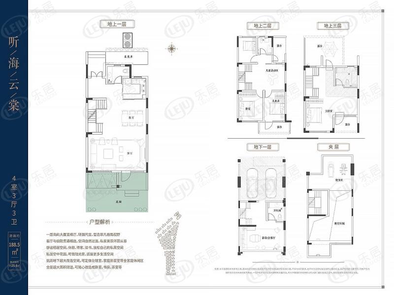 灵山湾·龙玺户型图一览 起价约16000-23000元/㎡  一起看看吧