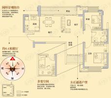 佳兆业金域天下M2户型户型图