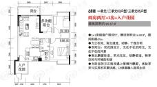 蓝海银湾6号楼一单元/二单元03户型、三单元05户型户型图