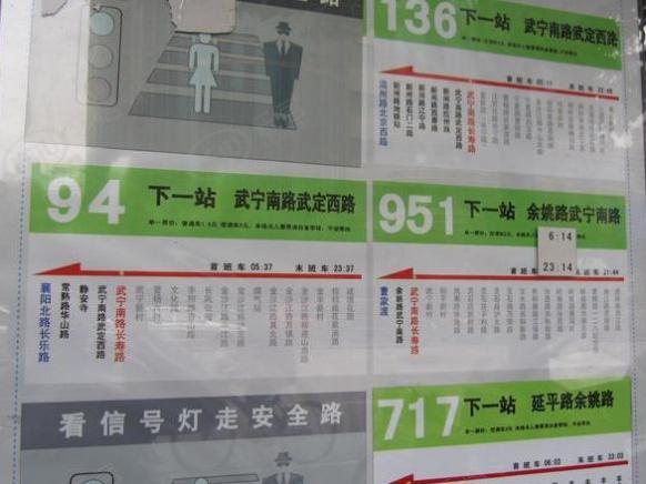 位置交通图