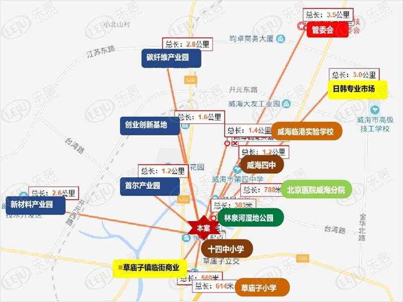 环翠威海鑫都·观澜悦最新价格来袭，约6500元/㎡，户型建面约92~120㎡