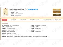 富力惠兰星光大道营业执照