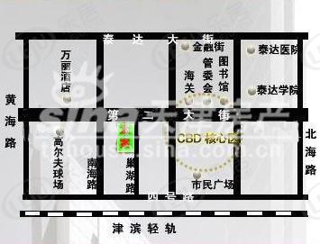 位置交通图