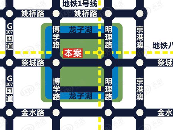 位置交通图