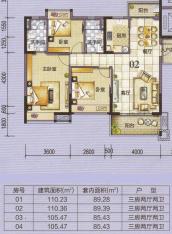 美的翰城3室2厅2卫户型图