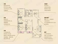 华府名门3室2厅2卫户型图