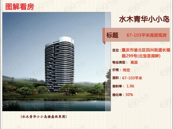 图解看房