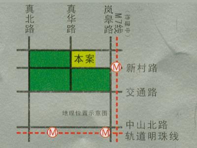 位置交通图