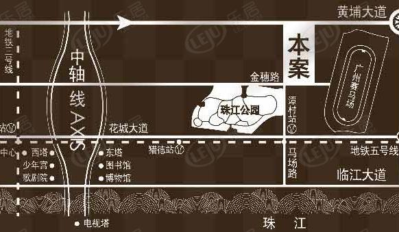 位置交通图