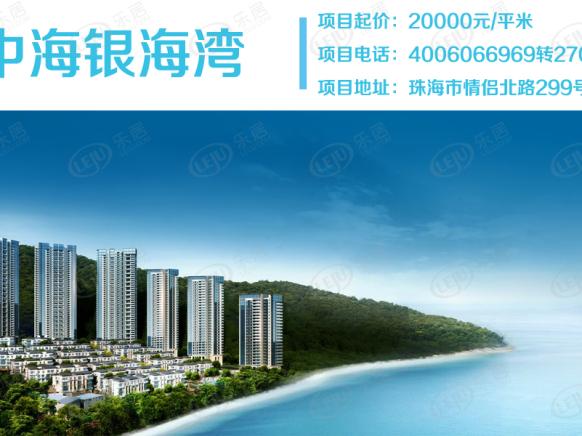 图解看房