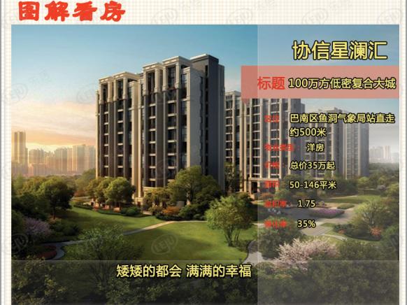 图解看房