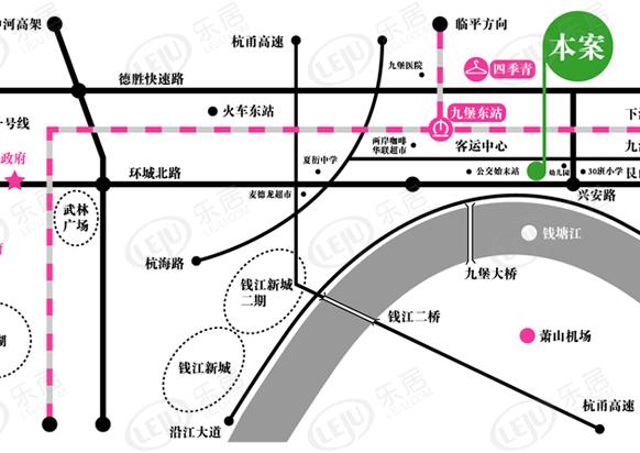 位置交通图