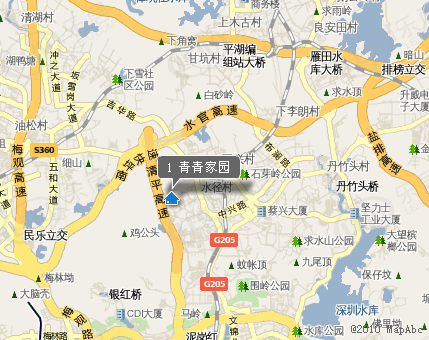 位置交通图