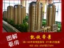 图解看房