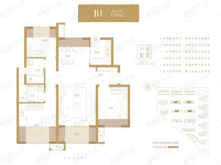 阳光城丽景湾B1-89平三房两厅两卫户型户型图