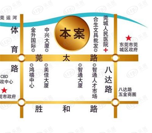 位置交通图