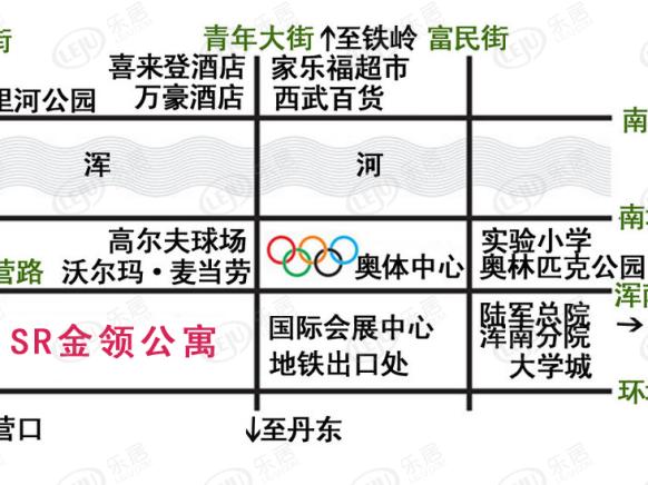 位置交通图