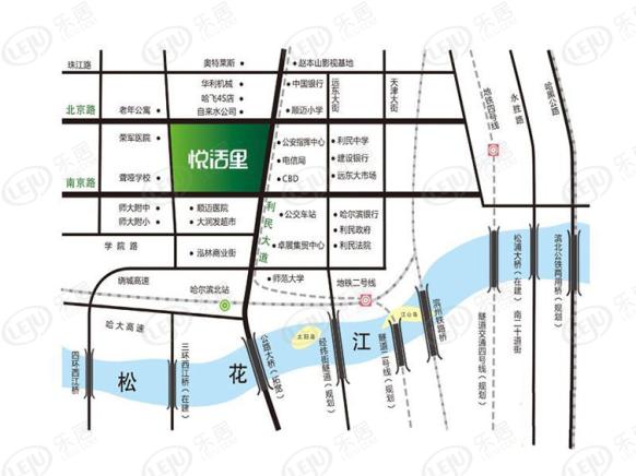位置交通图