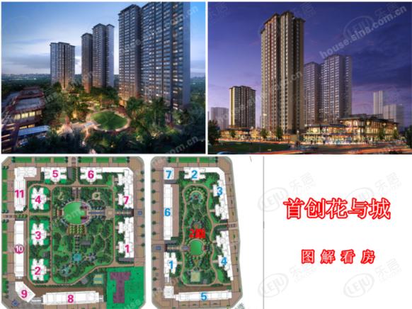 图解看房