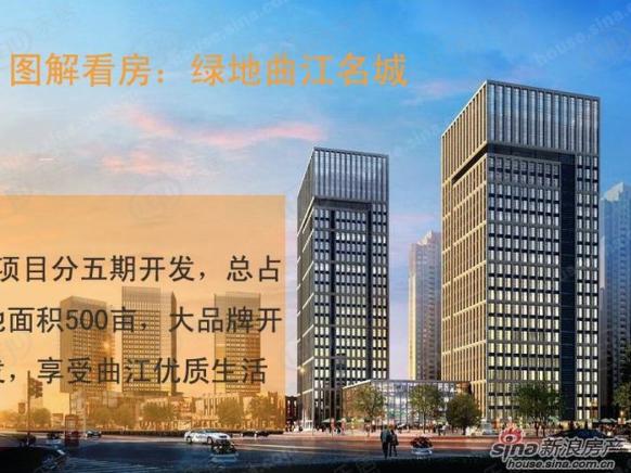 图解看房