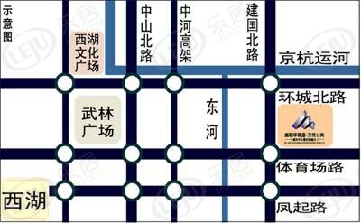 位置交通图